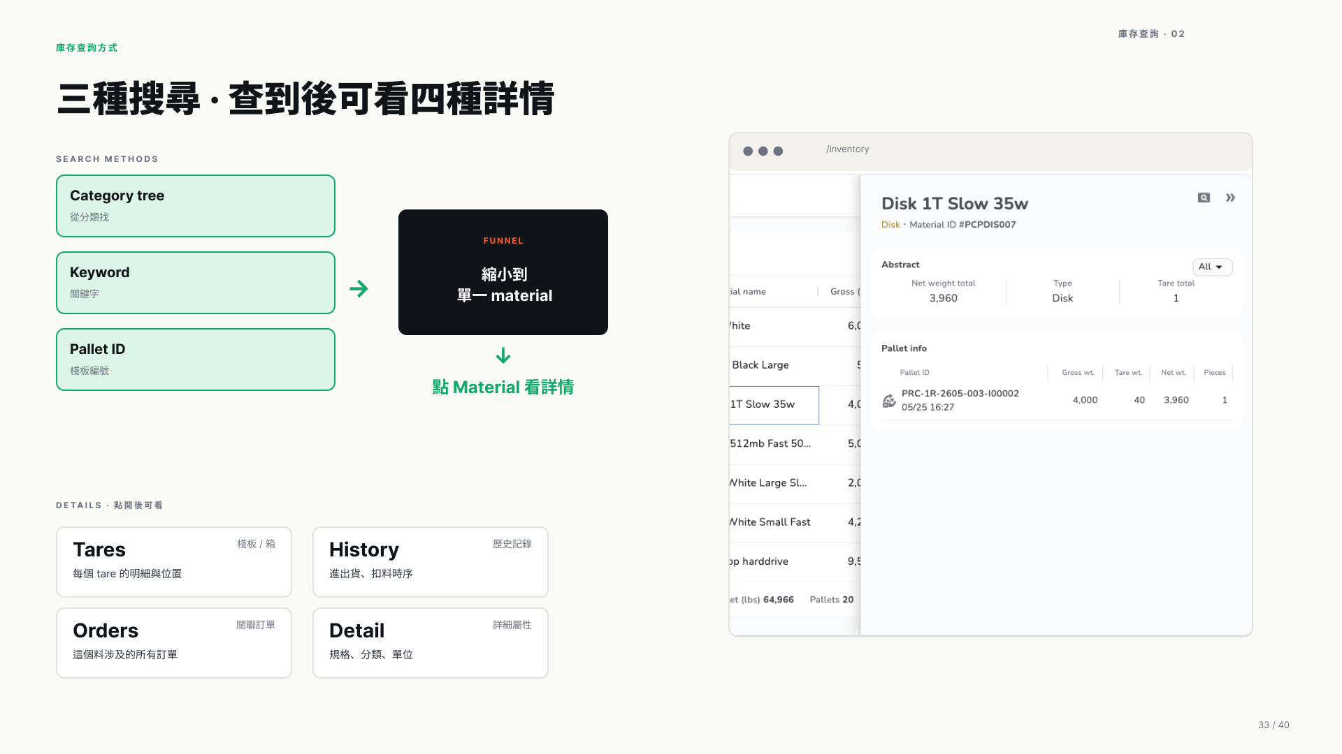 庫存三種搜尋四種詳情